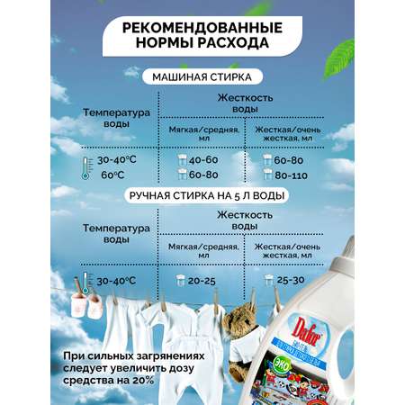 Гель Dafor для стирки детского белья
