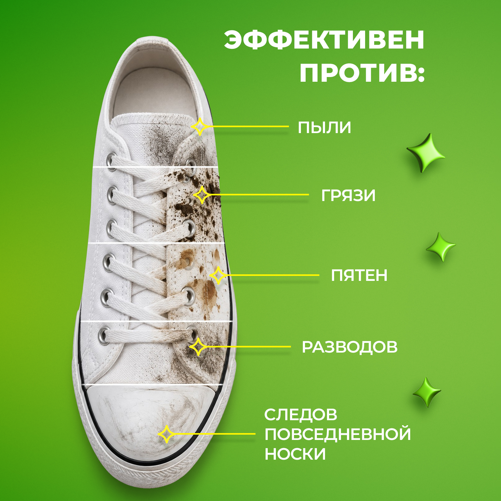 Гель для стирки Сберегайка для обуви 0.25 л - фото 7