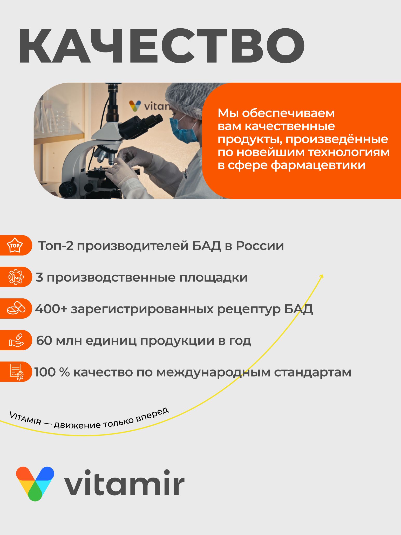 Янтарная кислота Форте VITAMIR PRO / Янтарная кислота в таблетках / 90 таблеток - фото 9
