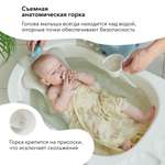 Ванночка Happy Baby Bath comfort белый