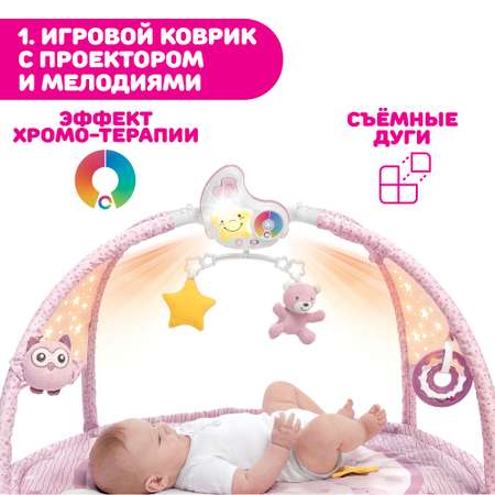 Коврик Chicco Enjoy Colors Gym
