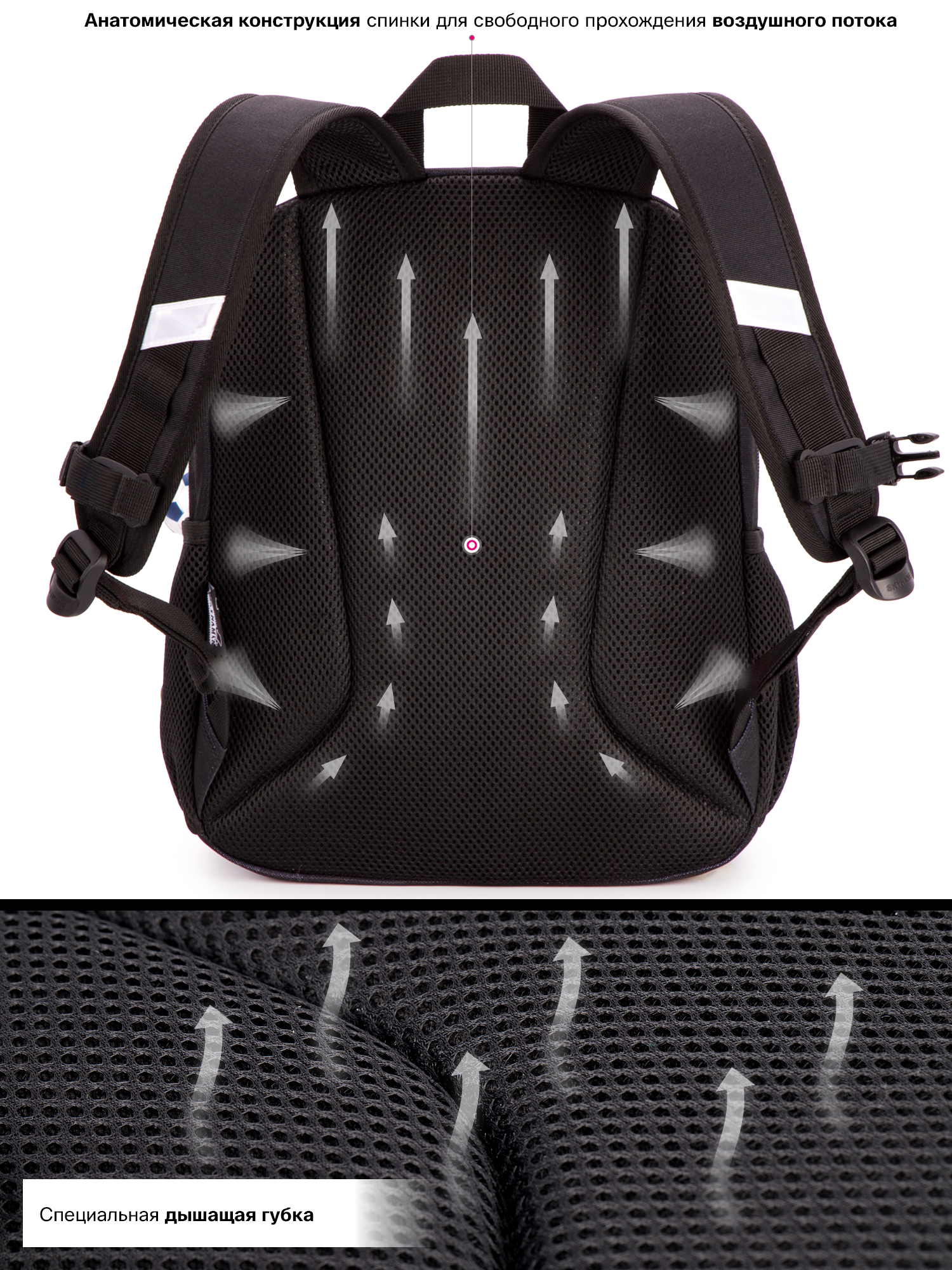 Рюкзак SkyName - фото 9