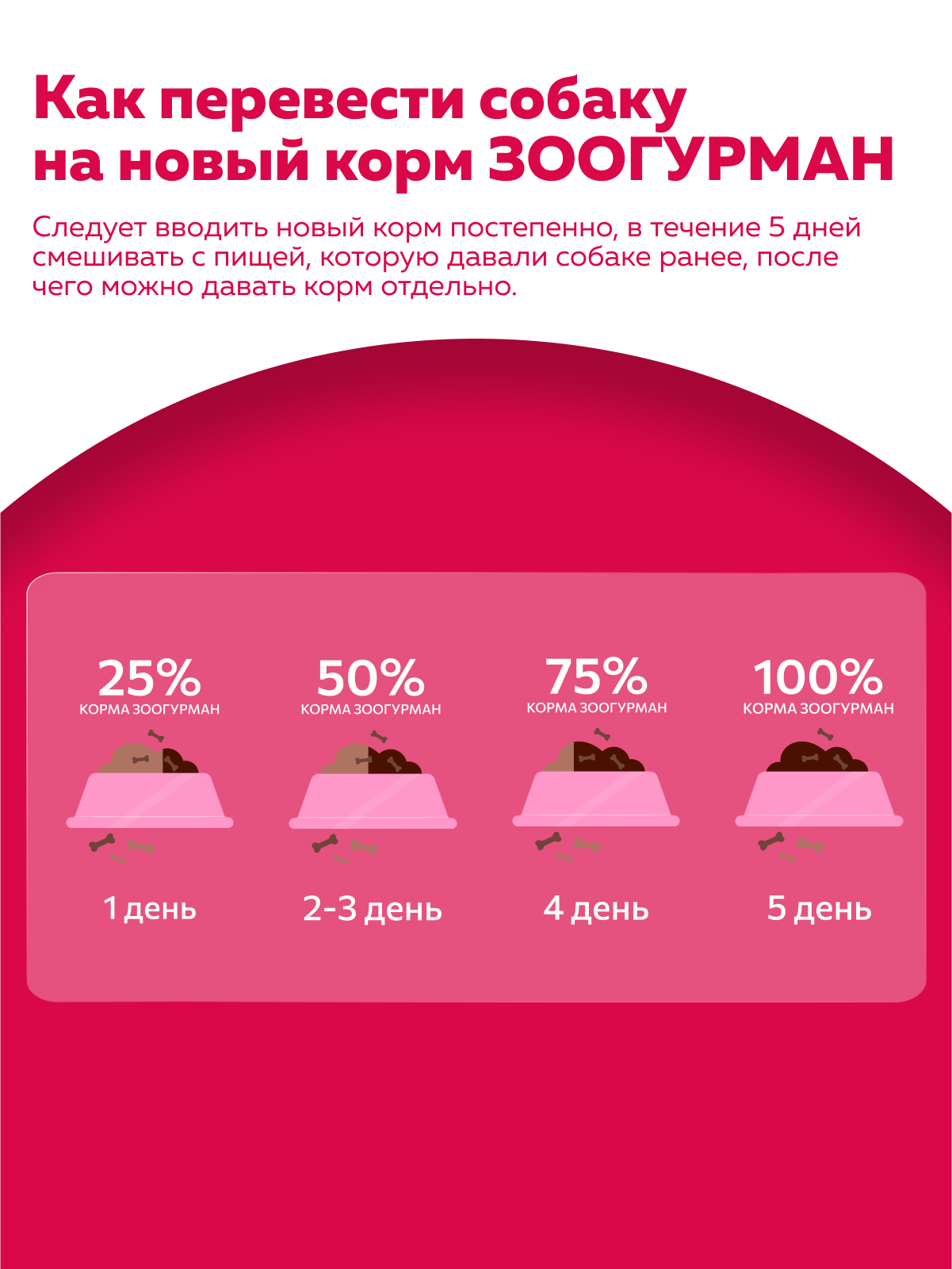 Корм влажный Зоогурман SMOLLY DOG Ягнёнок с сердцем, 100 гр х 15 шт, - фото 6