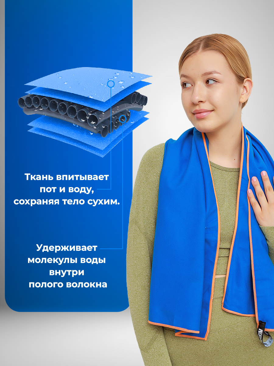 Полотенце спортивное OCEAS из микрофибры для фитнеса, цвет синий 120х50 см - фото 5
