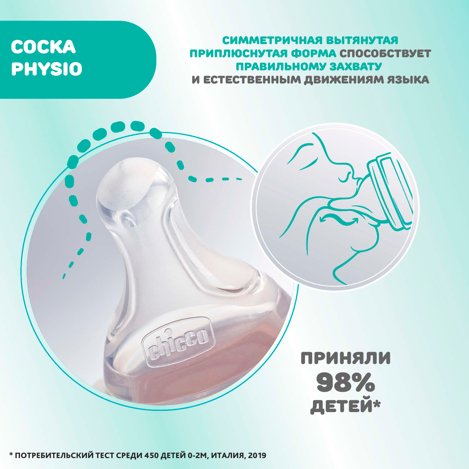 Бутылочка Chicco 150 мл 1 шт. - фото 10
