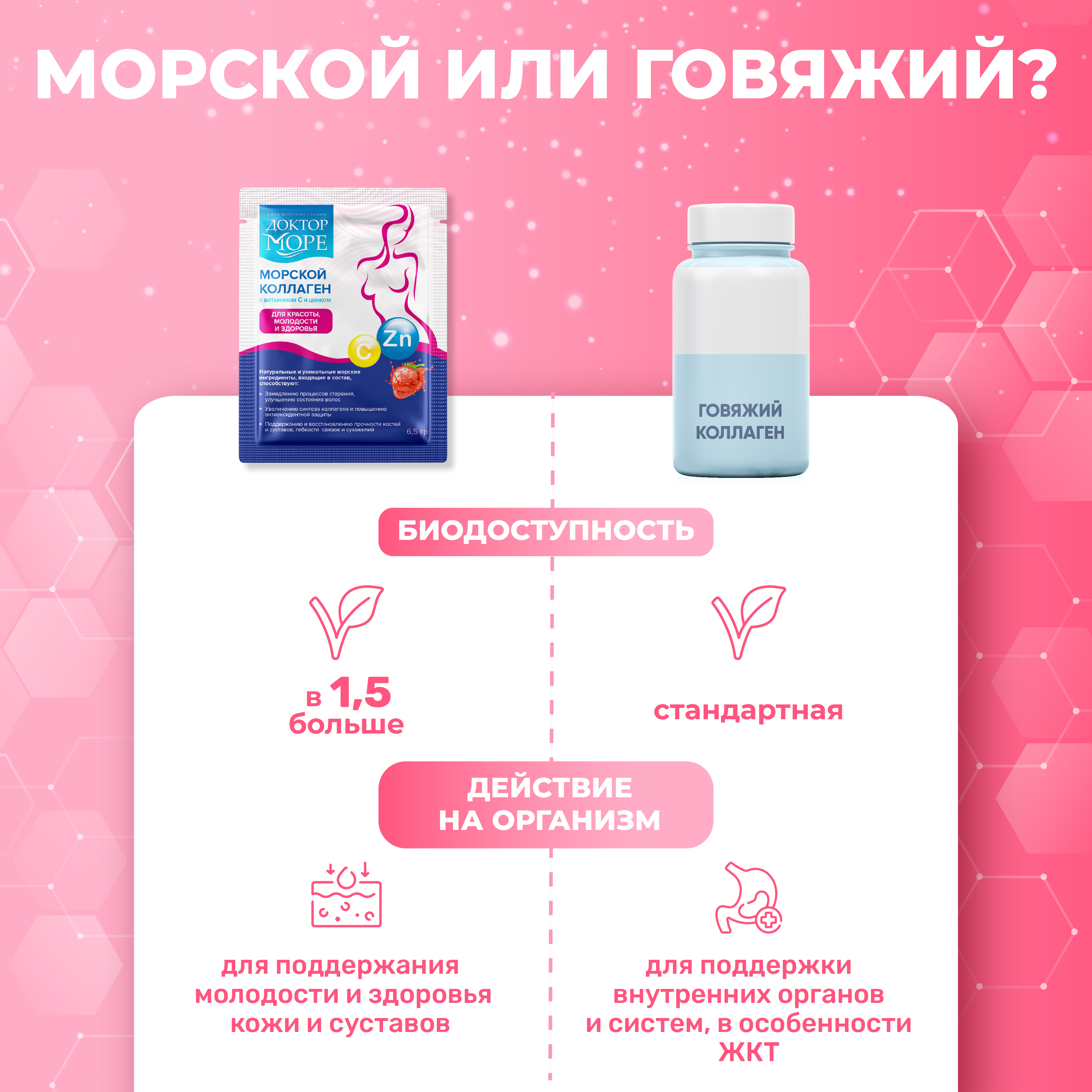 Морской коллаген 6000 мг Доктор Море с цинком и витамином C, саше №10 - фото 4