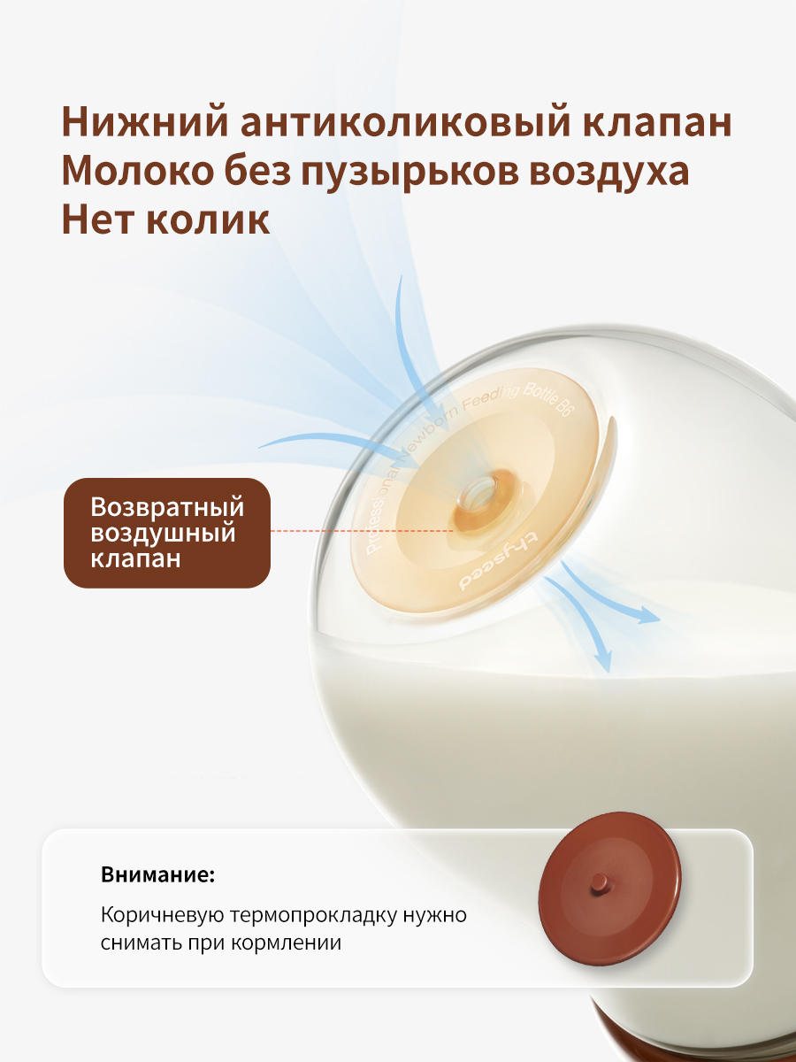 Бутылочка thyseed 240 мл - фото 6