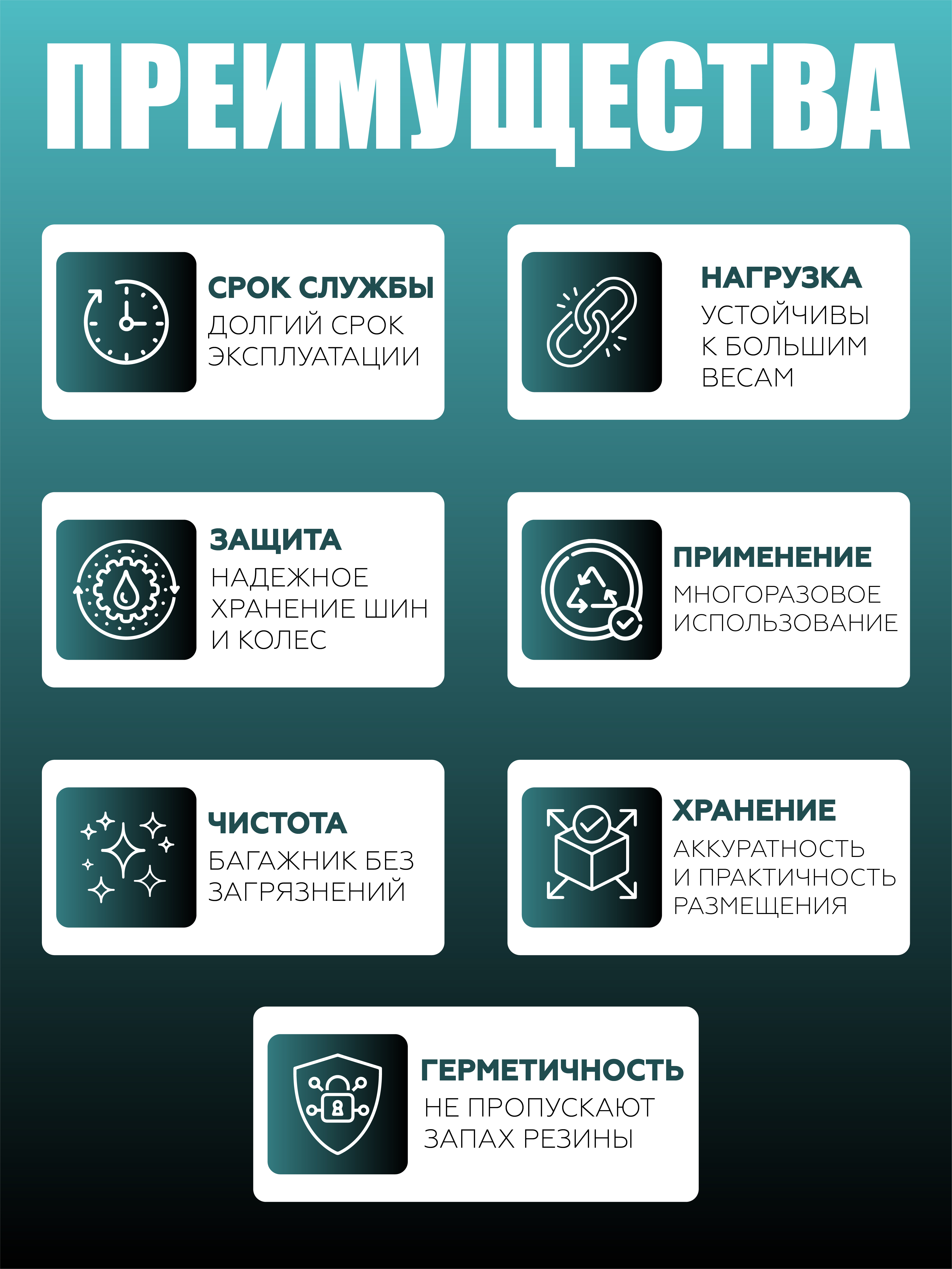 Комплект мешков CLEANLY Пакеты для колес и шин - фото 3