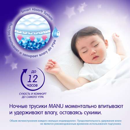 Трусики MANU ночные M (6-11 кг) 23 шт.