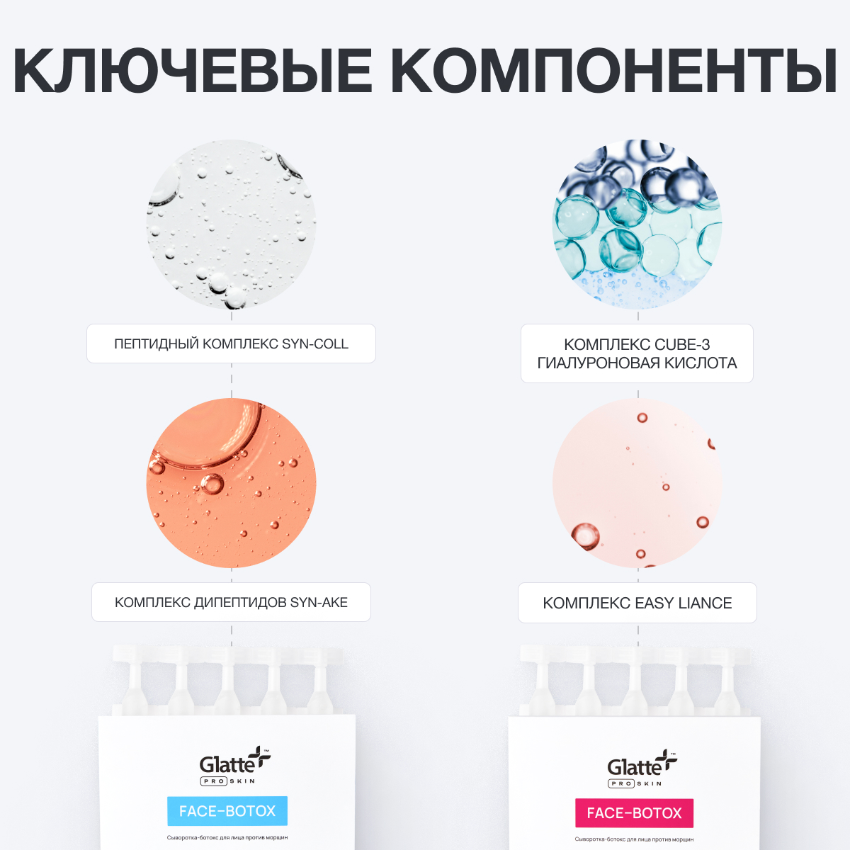 Сыворотка Glatte День и ночь - фото 4