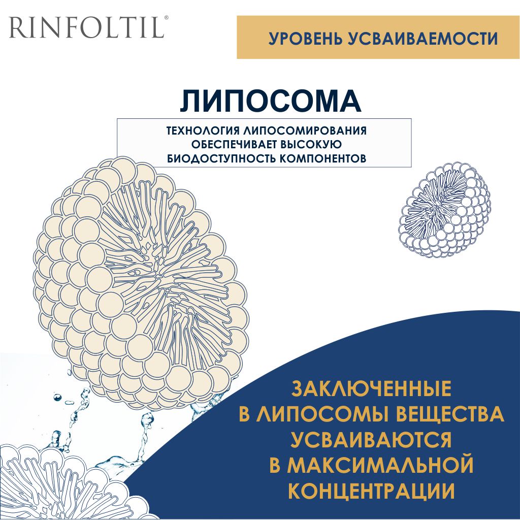 БАД Ринфолтил БАД Гиалуроновая Кислота для роста волос 355 мг №60 капсул - фото 6
