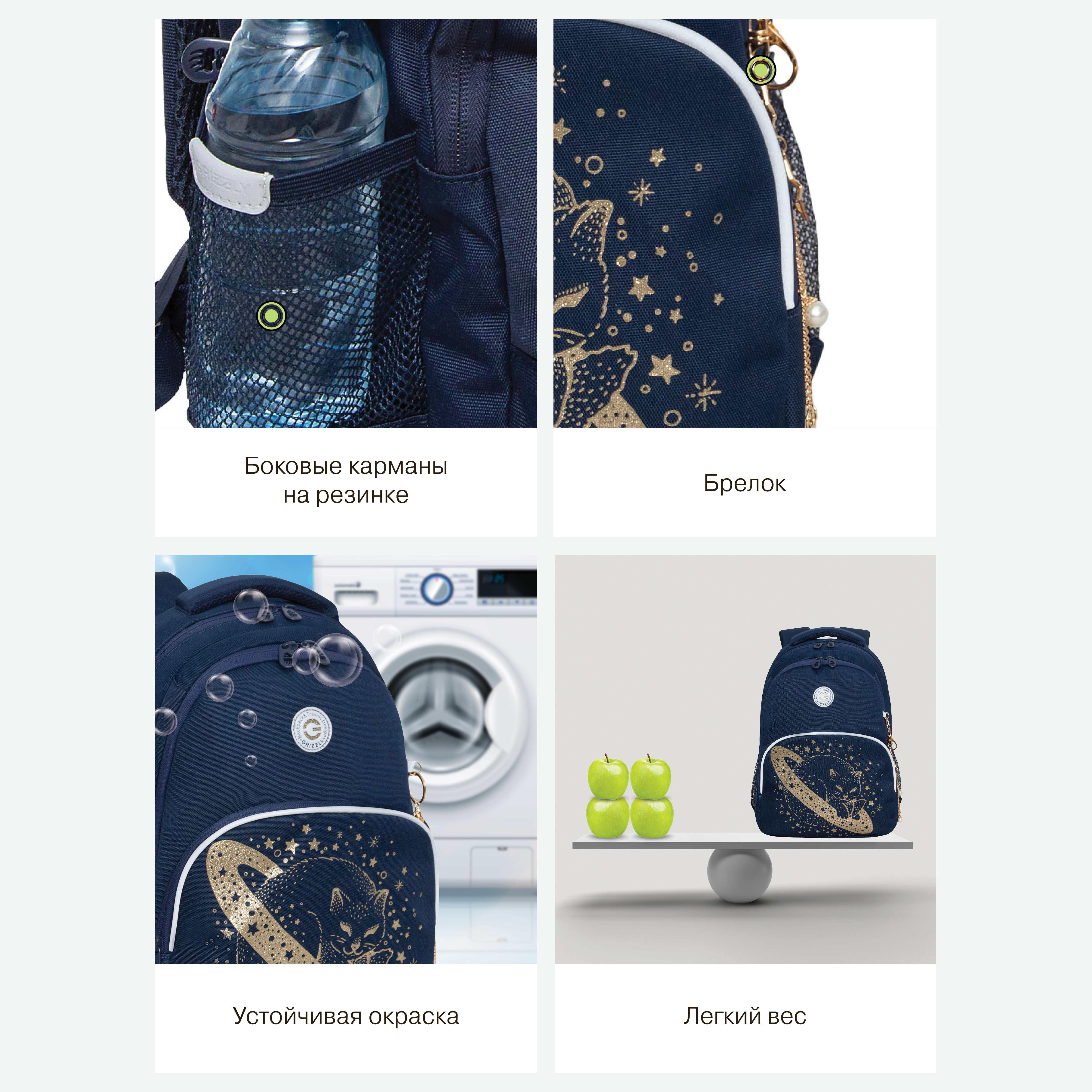 Рюкзак Grizzly Планета - фото 10