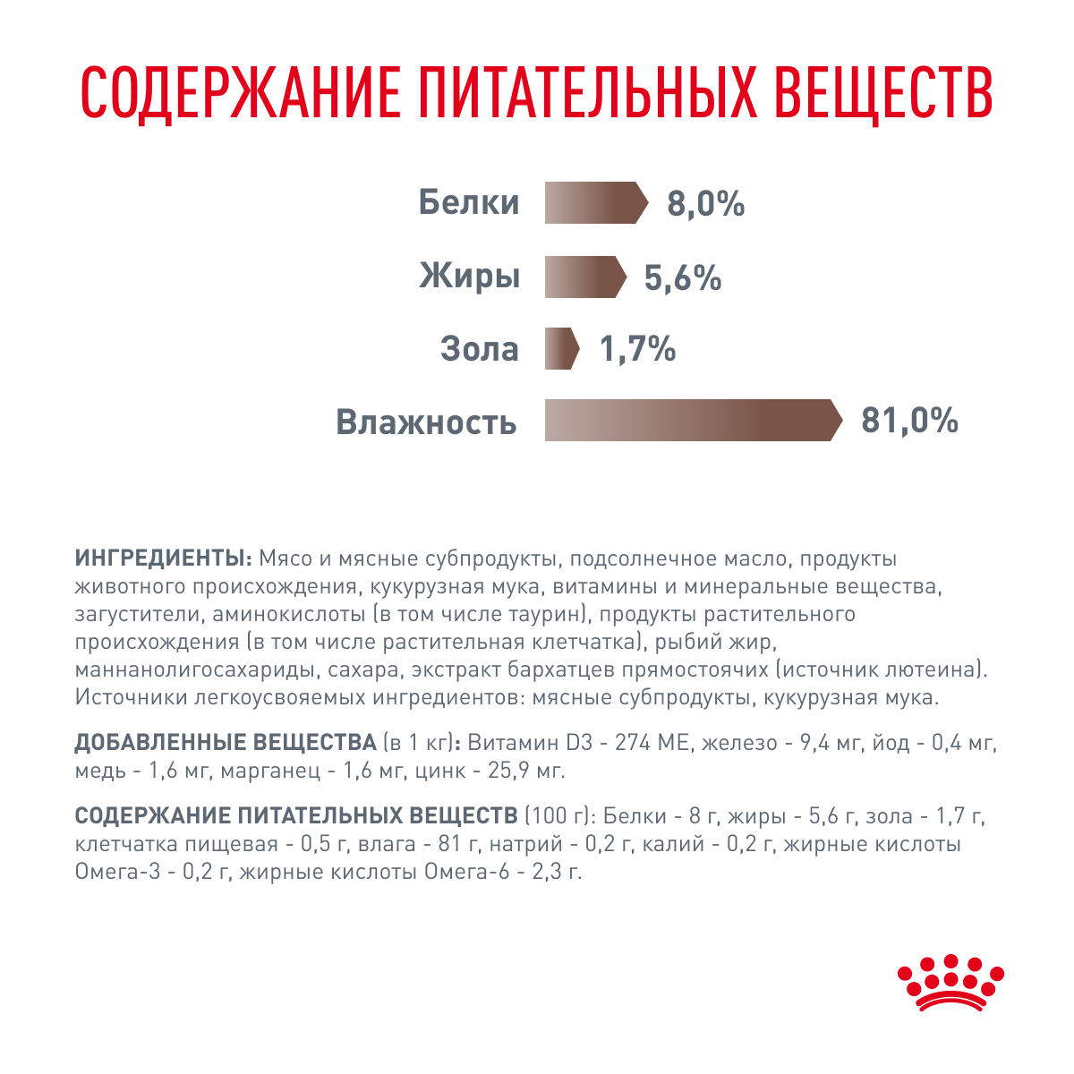Корм для кошек ROYAL CANIN 85г Gastrointestinal соус при расстройствах пищеварения - фото 6