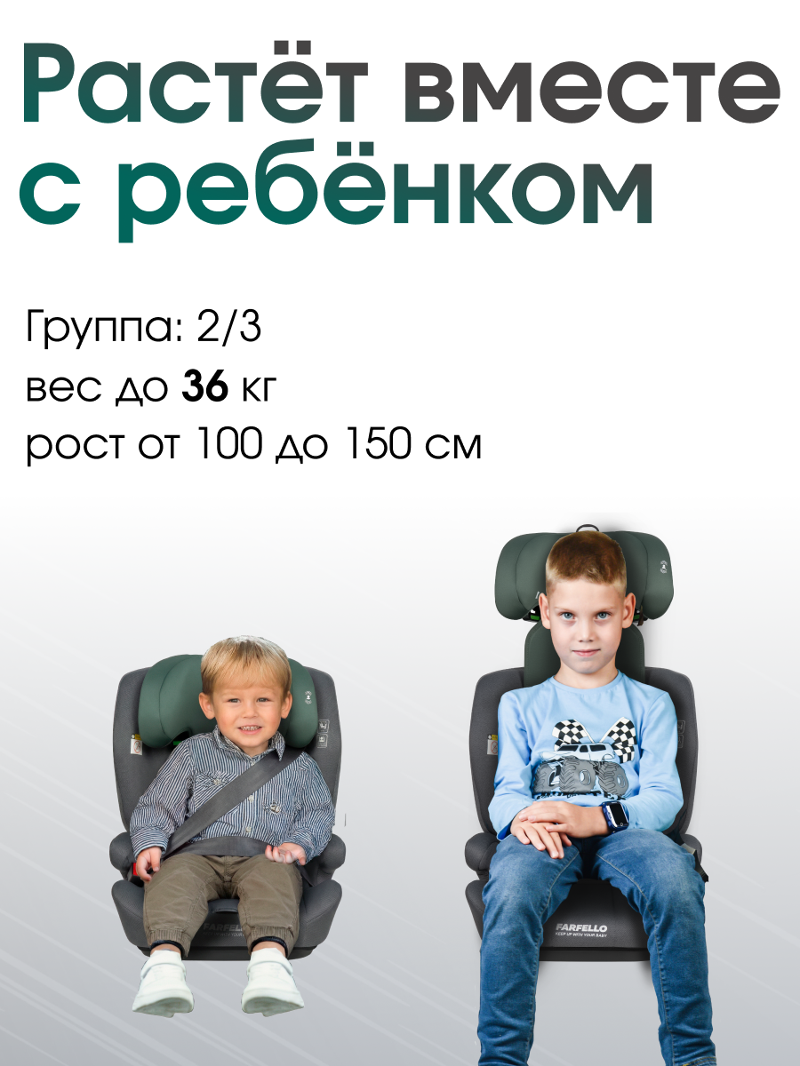 Автокресло Farfello Le9 2/3 (15-36 кг) зеленый - фото 6