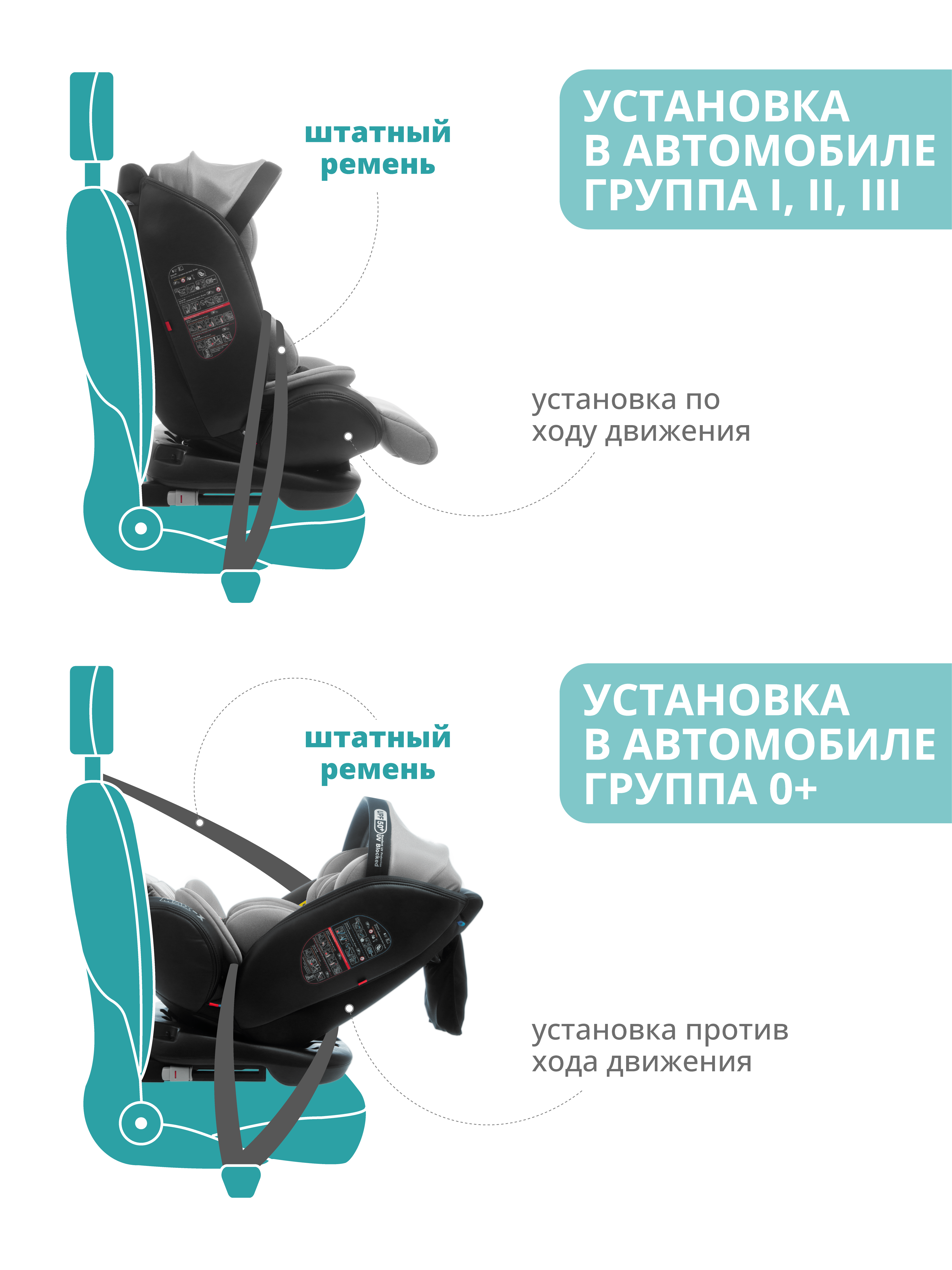 Автокресло Indigo MAX-X серый Isofix 0+/1/2/3 (0-36 кг) серый - фото 8