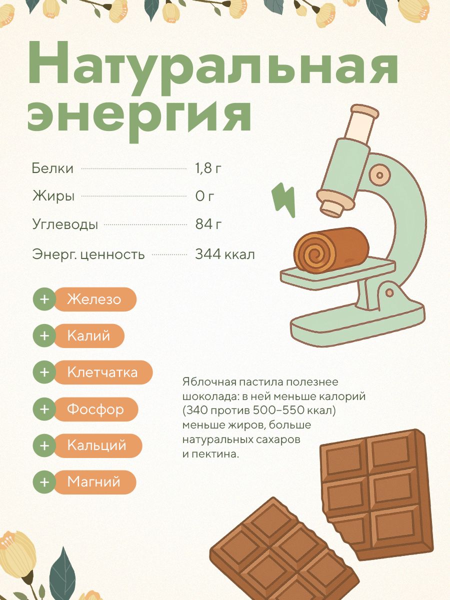 Пастила яблочная без сахара MixFruit Вишня - фото 7