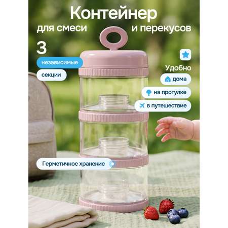 Контейнер для грудного молока SISBRO