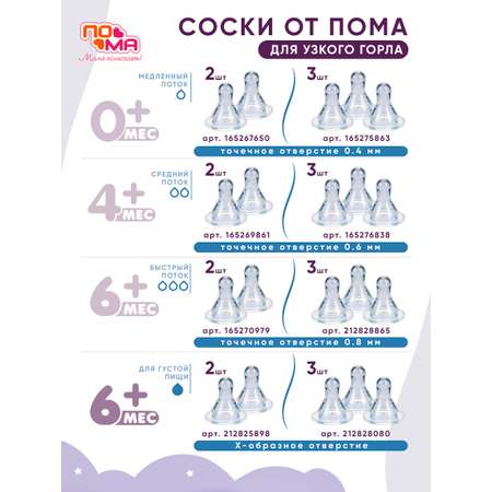 Соска Пома силикон (медленный поток) 5 шт.