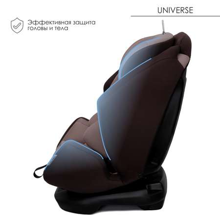 Автокресло Babyton Universe Mokko 0+/1/2/3 (0-36 кг)