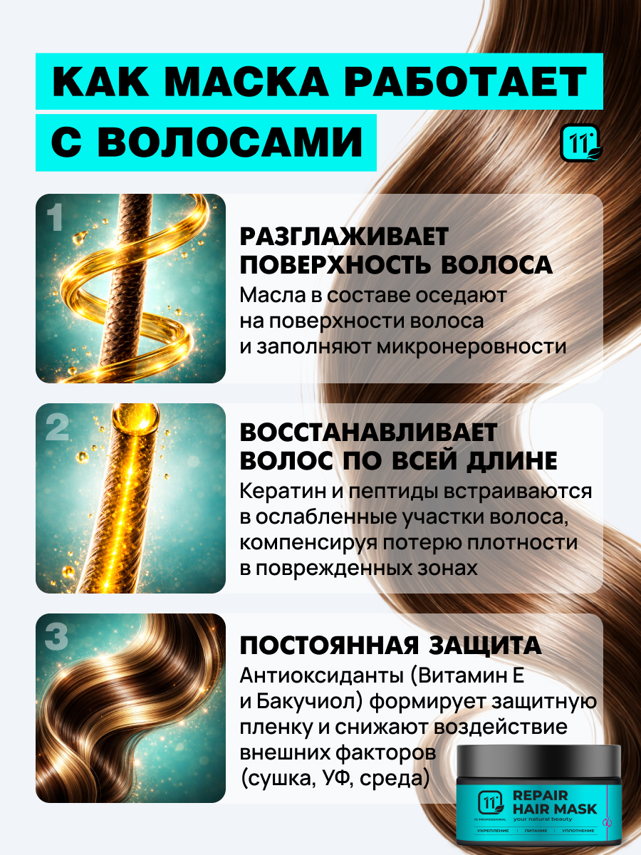 Маска 11i professional SOS восстановление 300 мл 1 шт. - фото 5