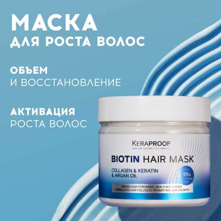 Маска KERAPROOF 300 мл