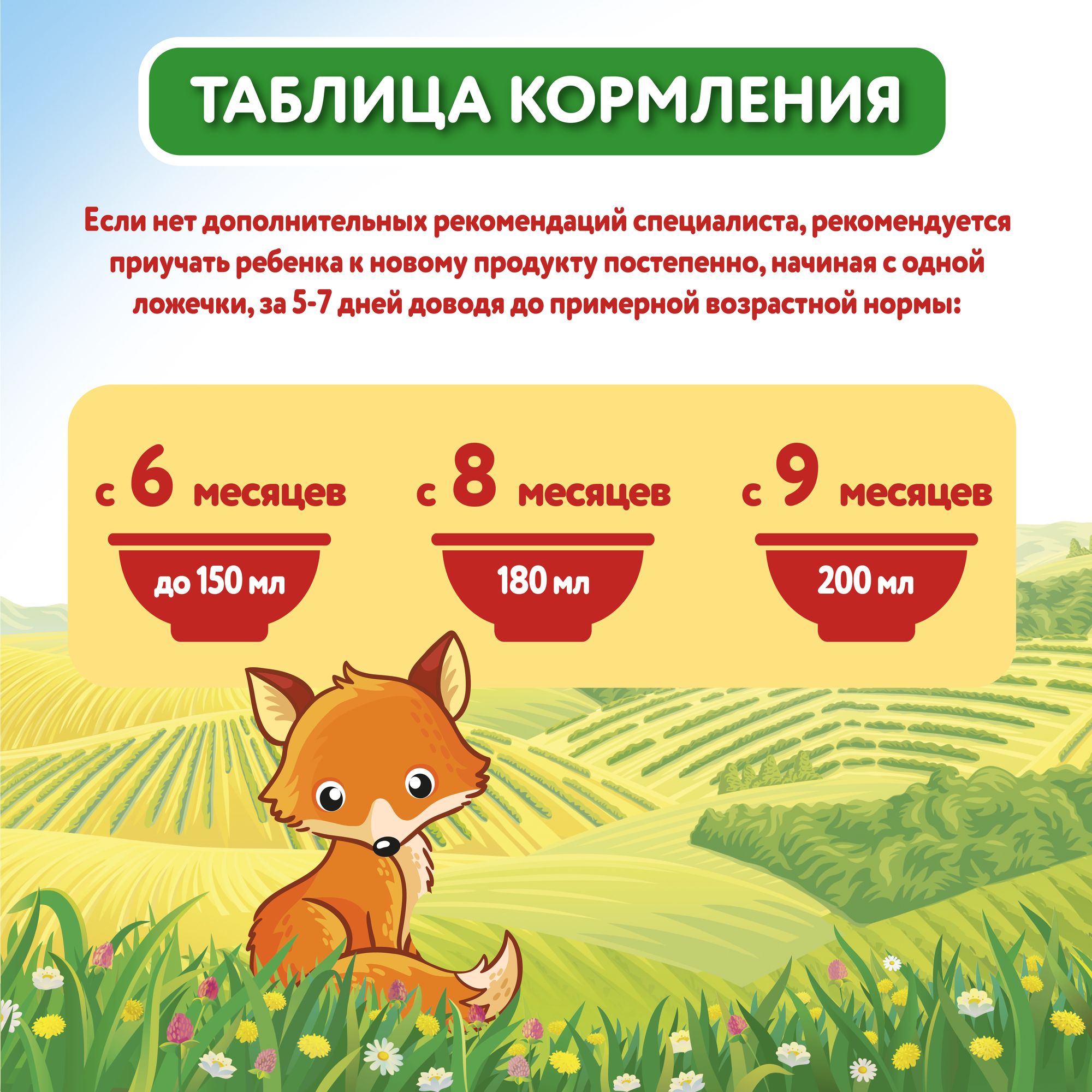 Каша молочная Малютка пшеничная с тыквой 220г с 6 месяцев - фото 10