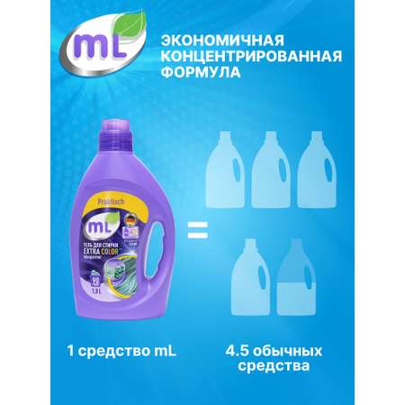 Гель для стирки Meine Liebe Color 1.8 л