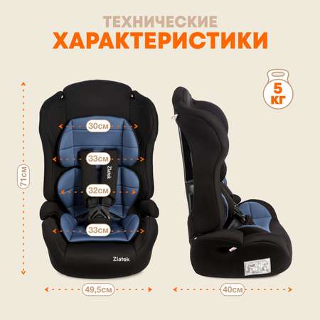 Автокресло ZLATEK Lux 1/2/3 (9-36 кг)