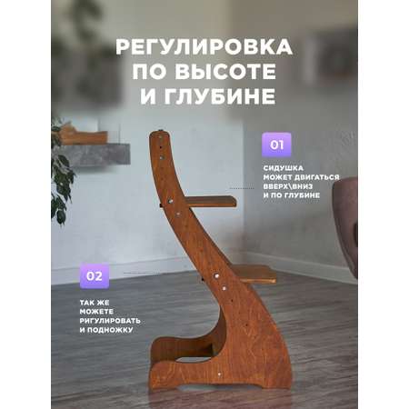 Стульчик для кормления Klikkin