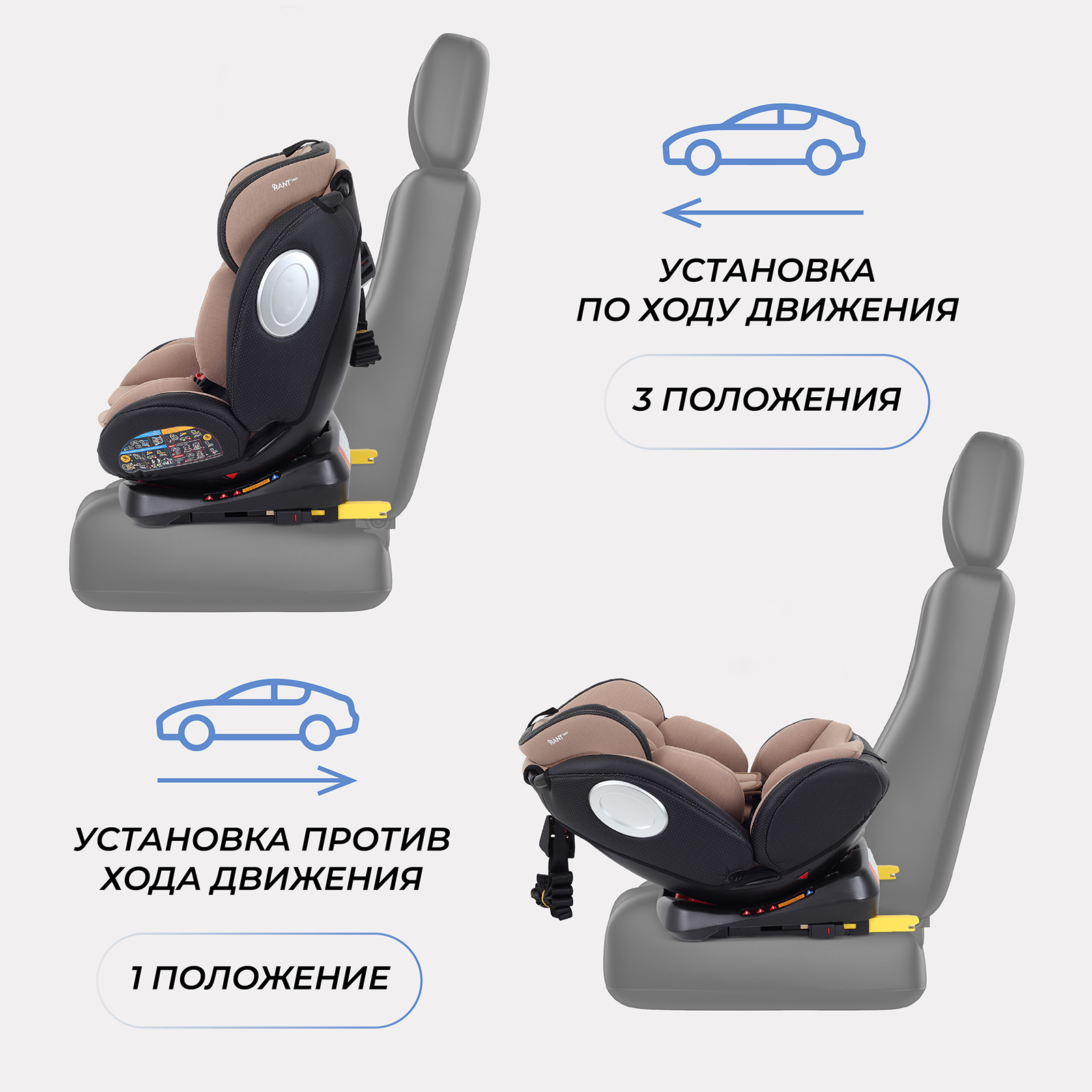 Автокресло Rant Basic Twist Pro Isofix 0+/1/2/3 (0-36 кг) - фото 3