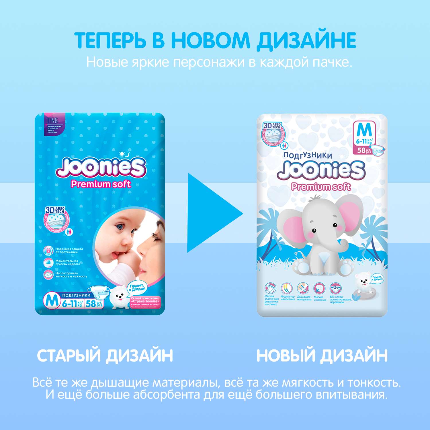 Подгузники Joonies Premium Soft S (3-6 кг) 64 шт. - фото 5
