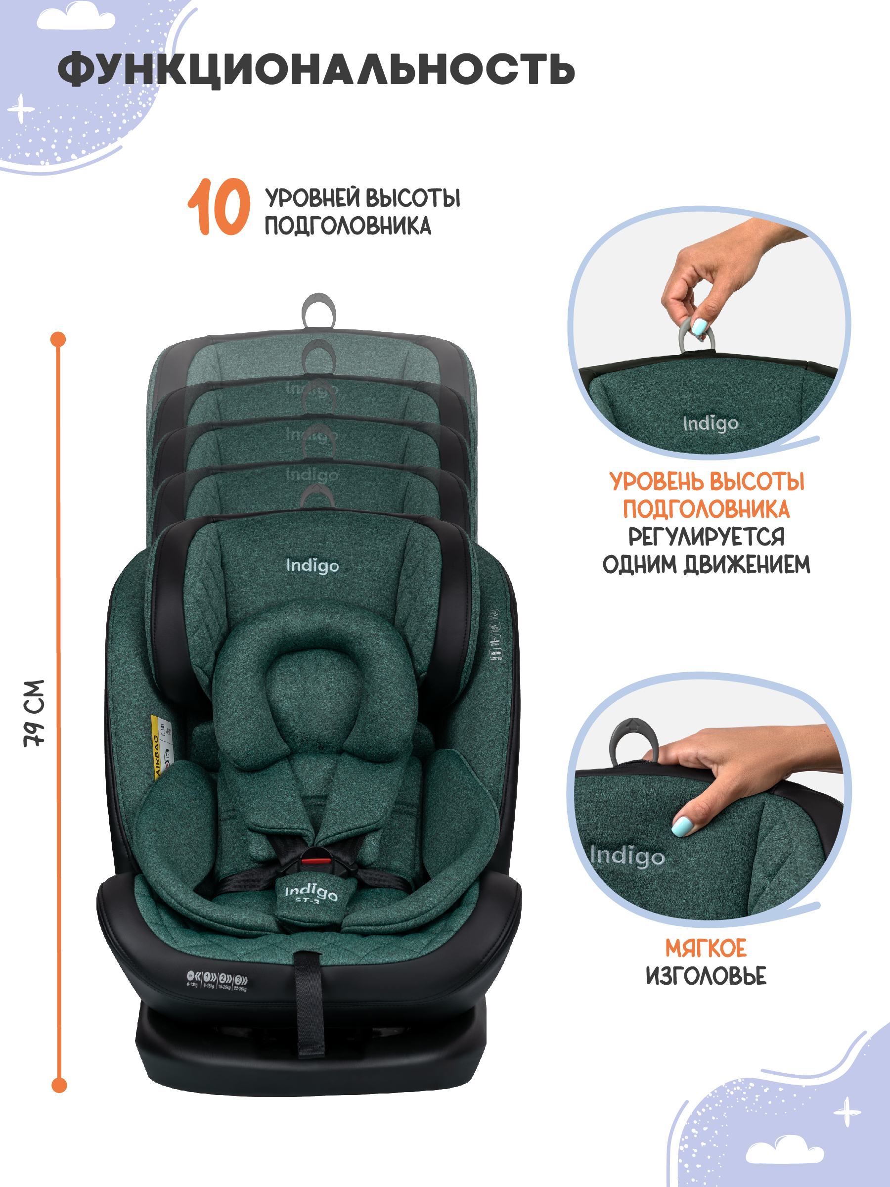 Автокресло Indigo Aero зеленый Isofix 0+/1/2/3 (0-36 кг) - фото 7