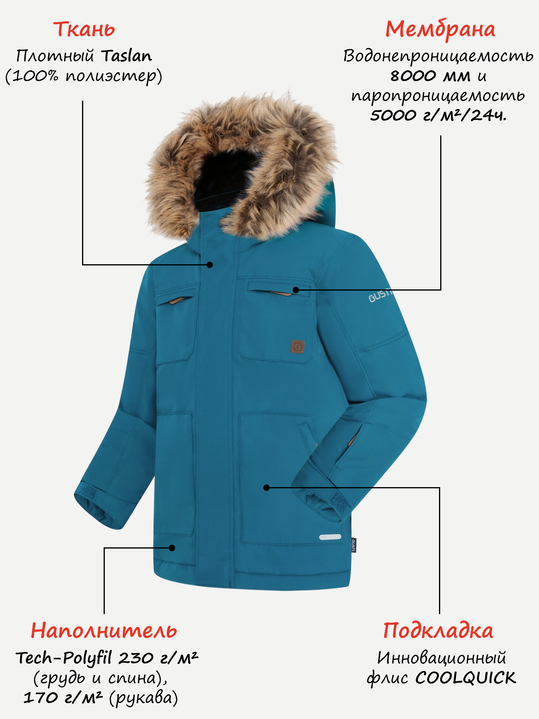 Парка GUSTI GW4BJ538-OCEANSIDE - фото 3