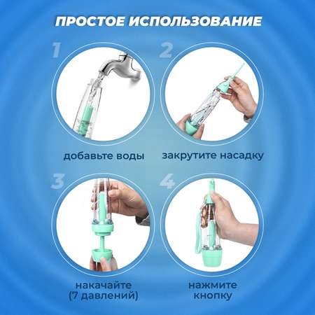 Ирригатор Panax ручной