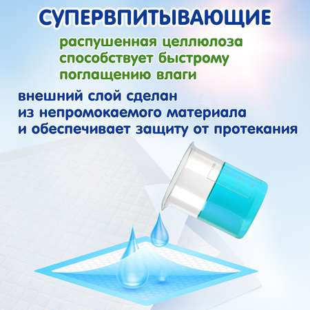 Пеленки универсальные INSEENSE впитывающие 90х60см 80 шт.