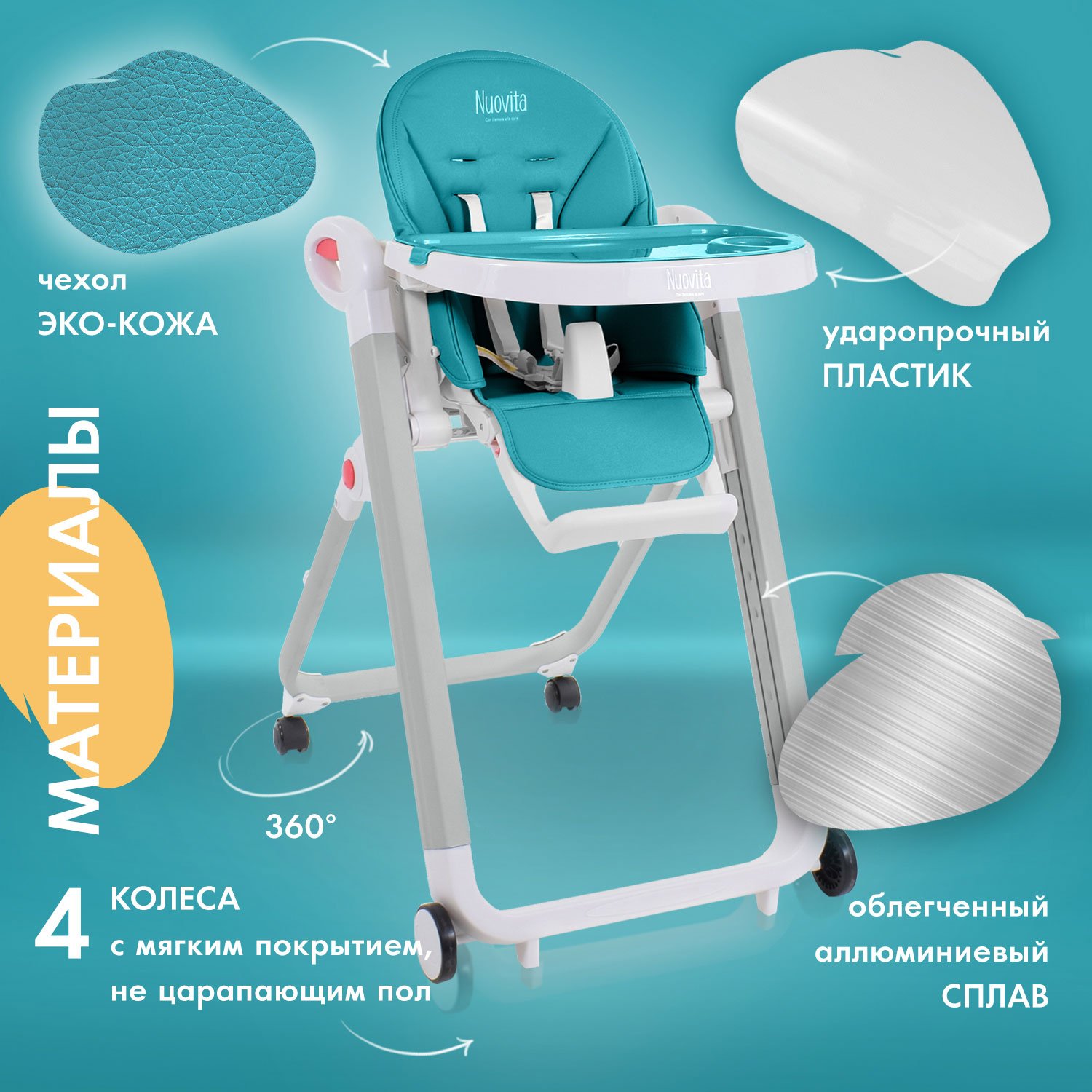 Стульчик для кормления Nuovita Futuro Bianco голубой - фото 5