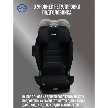 Автокресло Casual Black Isofix 2/3 (15-36 кг)