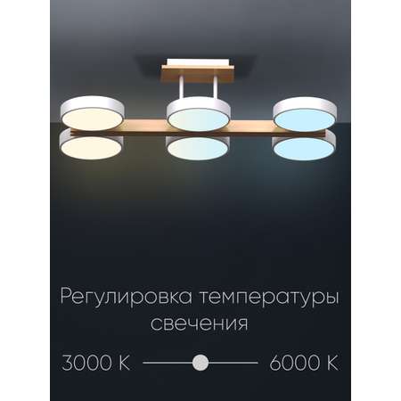 Светодиодный светильник Wedo Light потолочный 108W белый LED