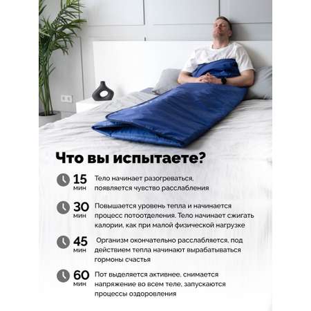 Электроодеяло EcoSapiens для обертывания и инфракрасной сауны Infrasauna 220х180 см