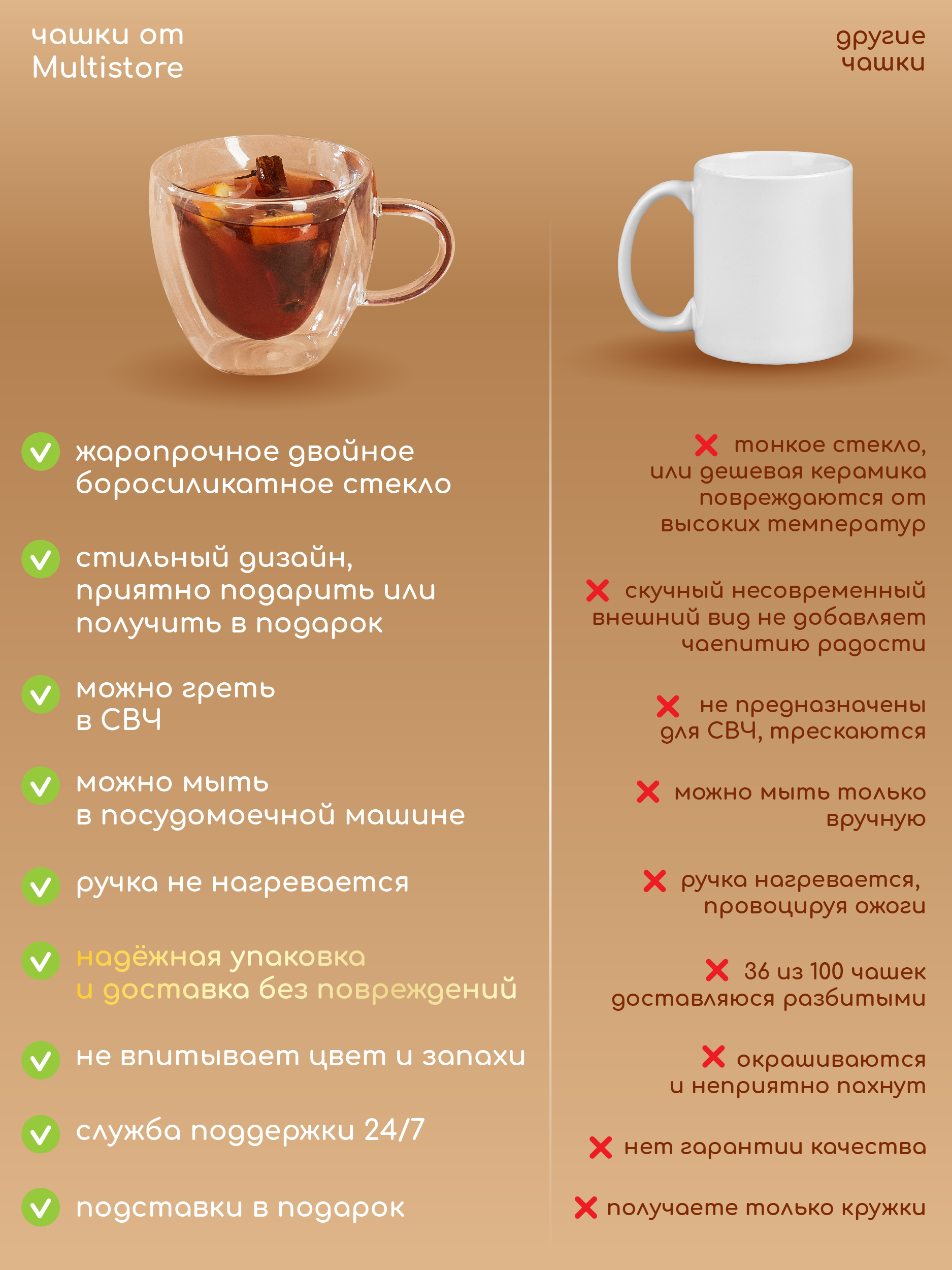 Кружки стеклянные с двойными стенками Multistore в форме сердца 2 шт 250 мл - фото 9