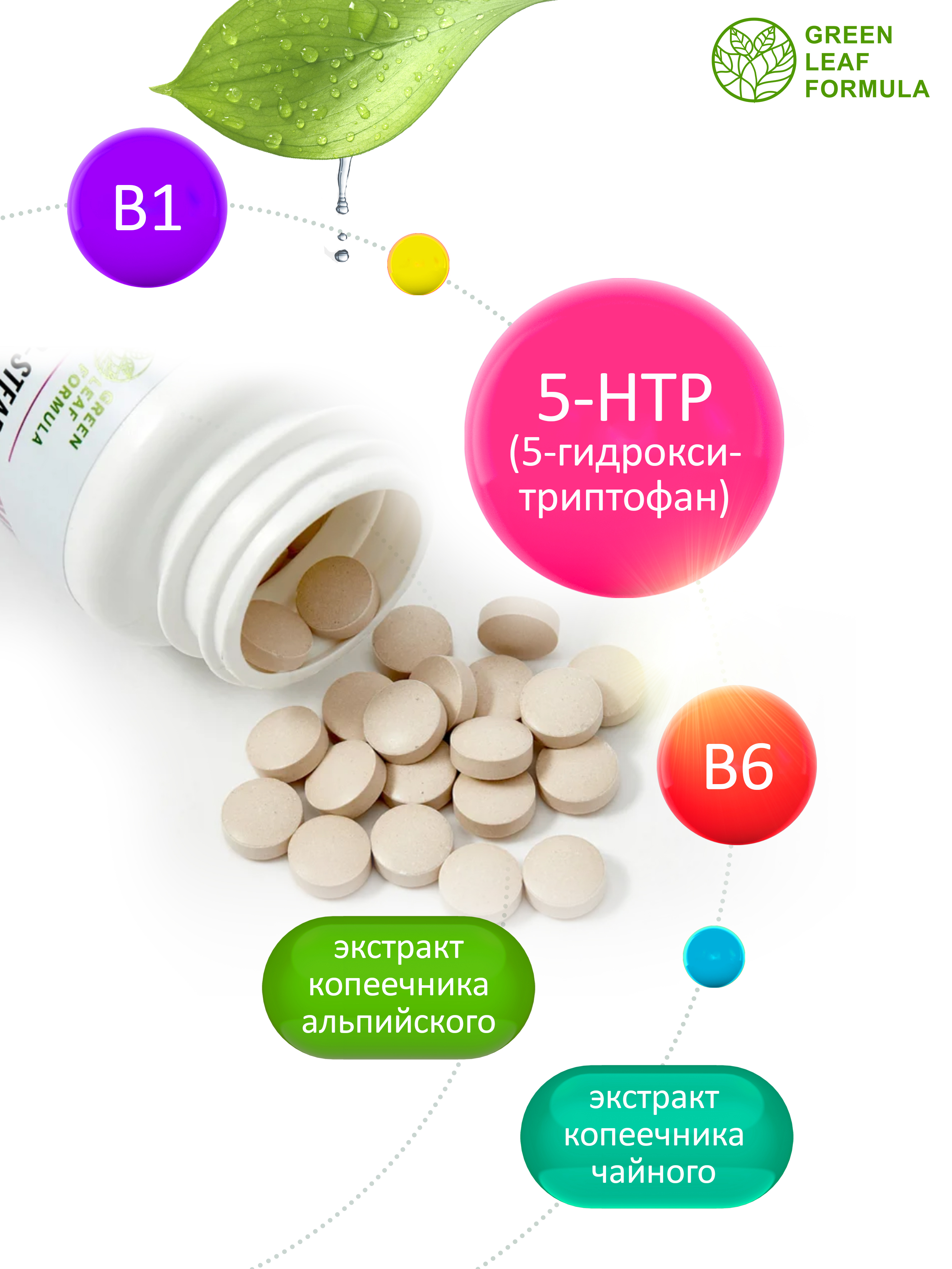 5-HTP таблетки от стресса Green Leaf Formula от тревоги депрессии успокоительное для взрослых витамины группы В - фото 4