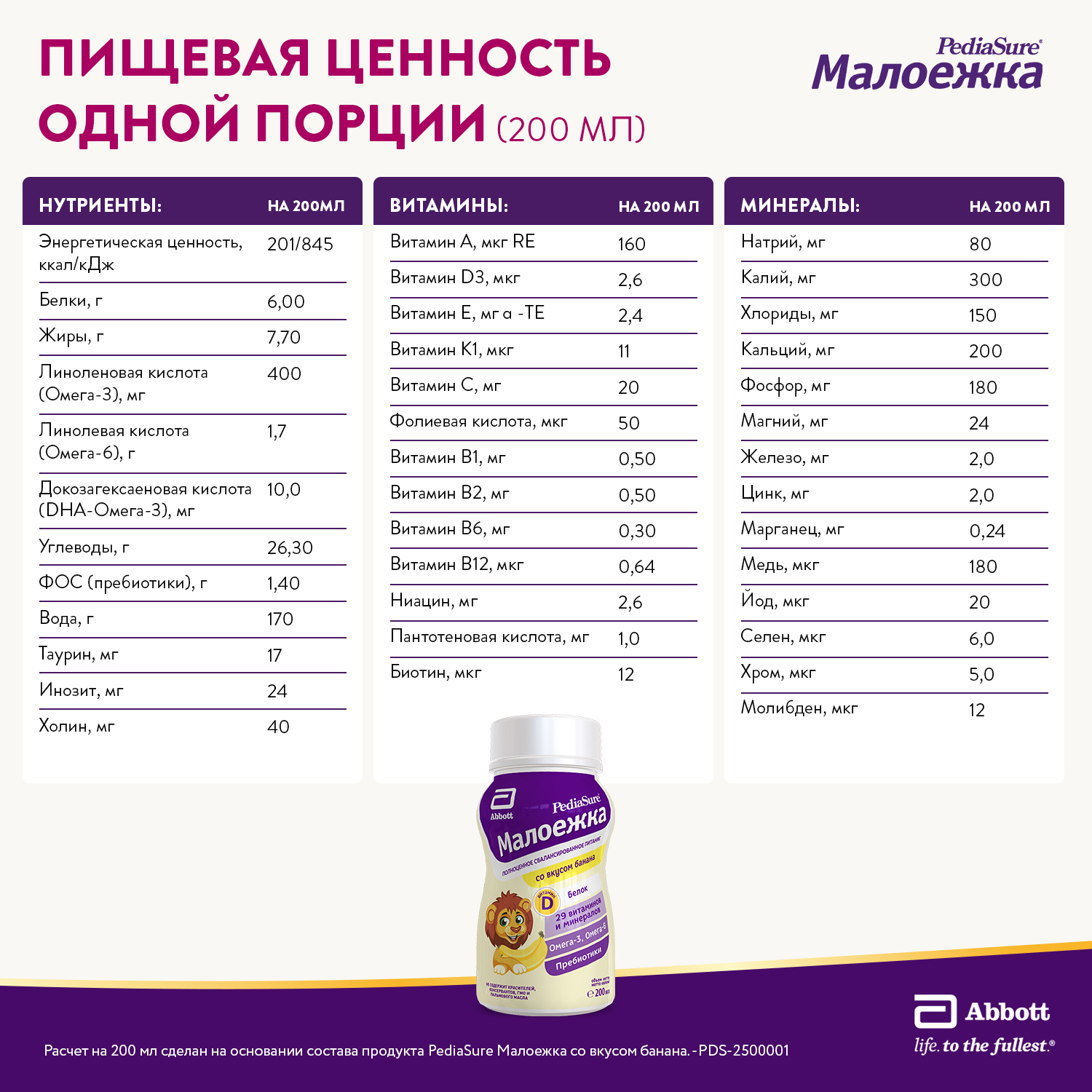 Питание PediaSure Малоежка банан 200мл с 12месяцев - фото 8