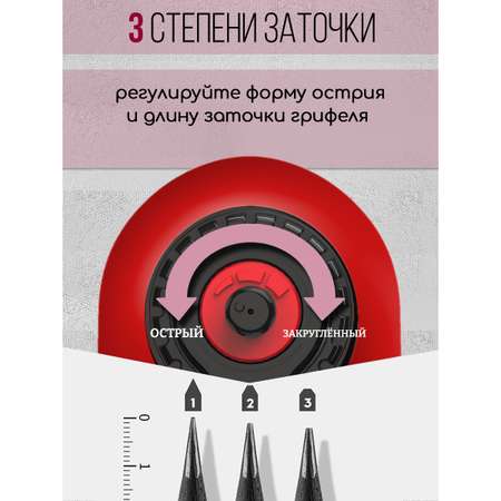 Точилка SUNWOOD