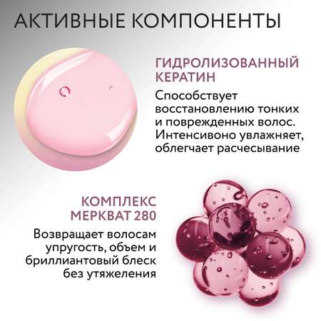 Шампунь Ollin 250 мл