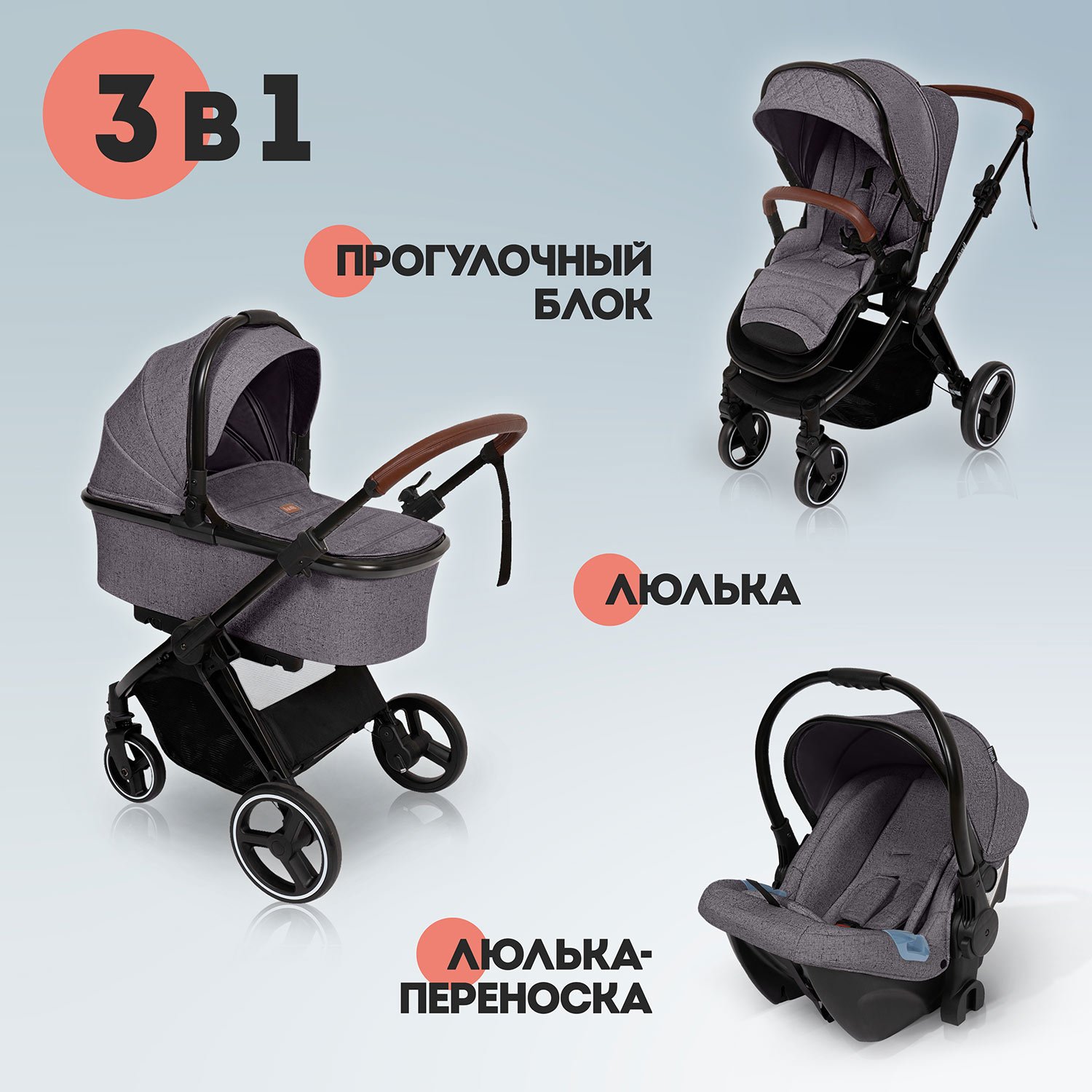 Коляска 3в1 Nuovita Edel 3в1 серый - фото 1
