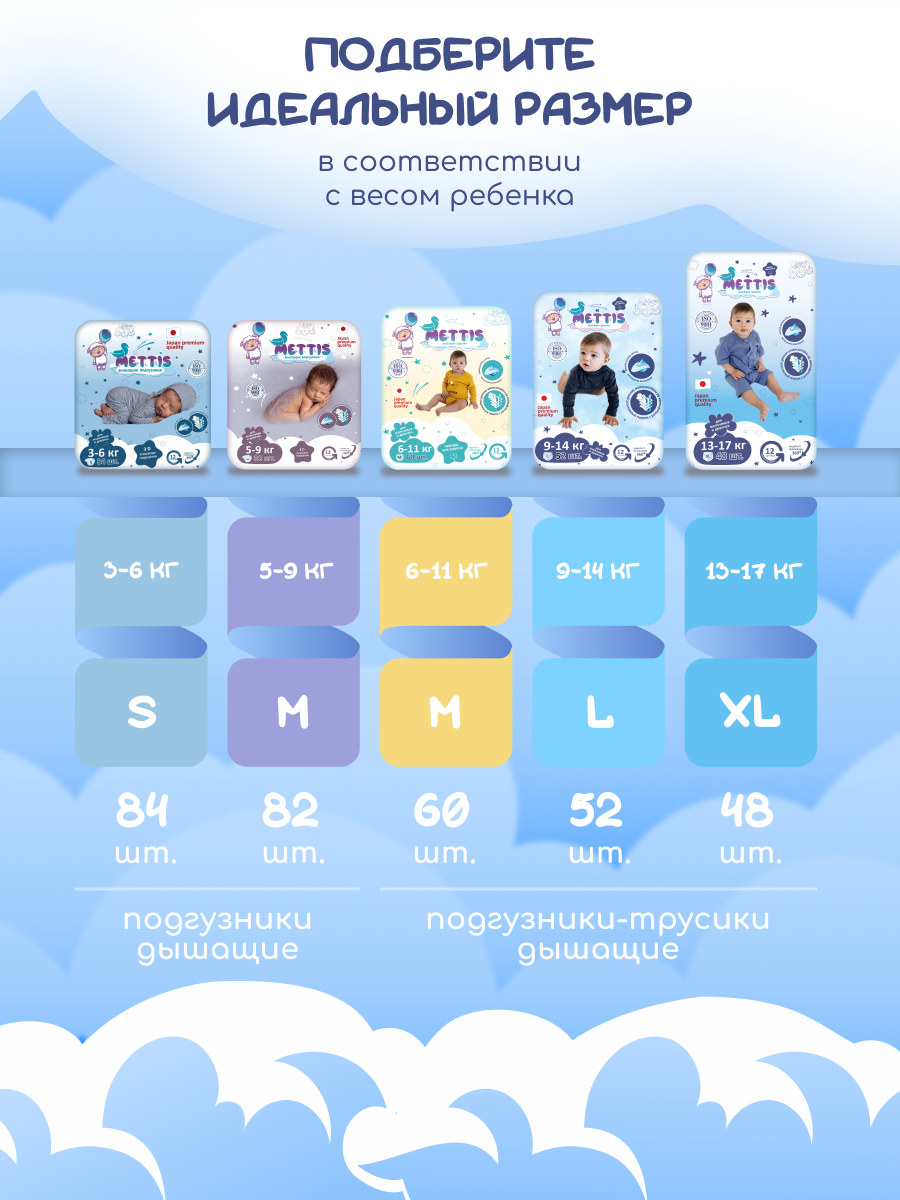 Трусики METTIS Premium L (9-14 кг) 52 шт. - фото 9