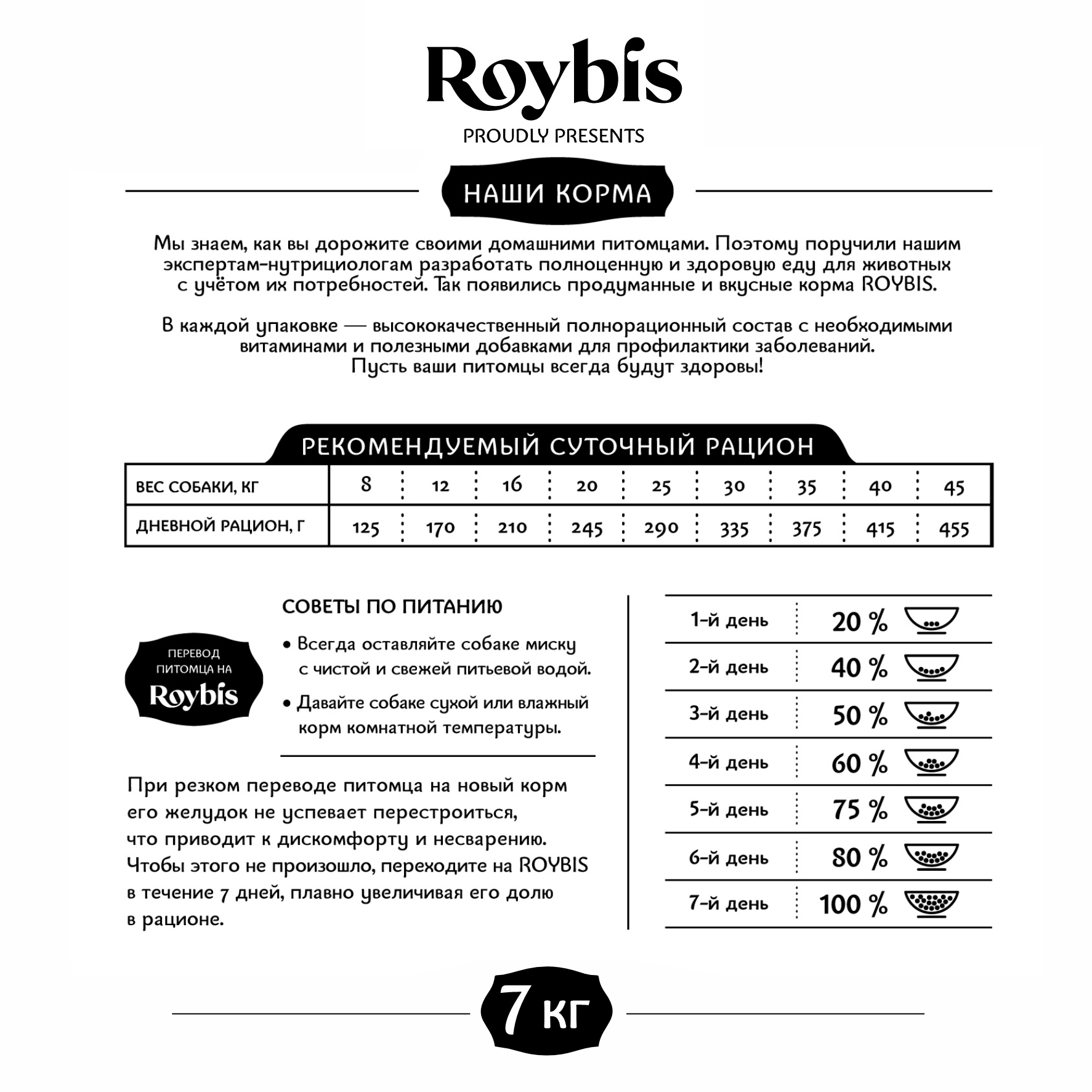 Корм для собак Roybis 7кг c индейкой сухой полнорационный для стерилизованных средних и крупных пород - фото 3