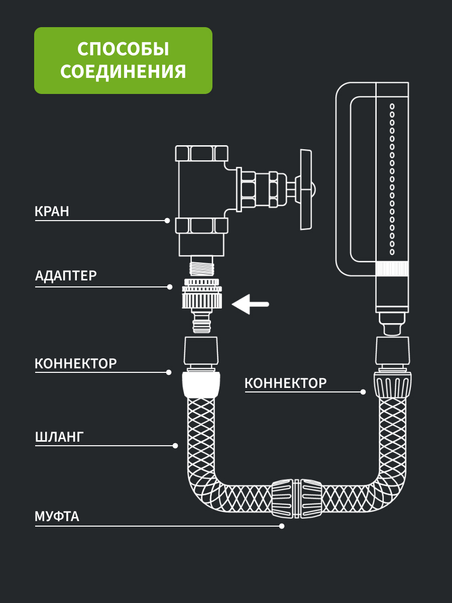 Адаптер латунный, 1/2"-3/4", внутренняя резьба, с переходником - фото 3