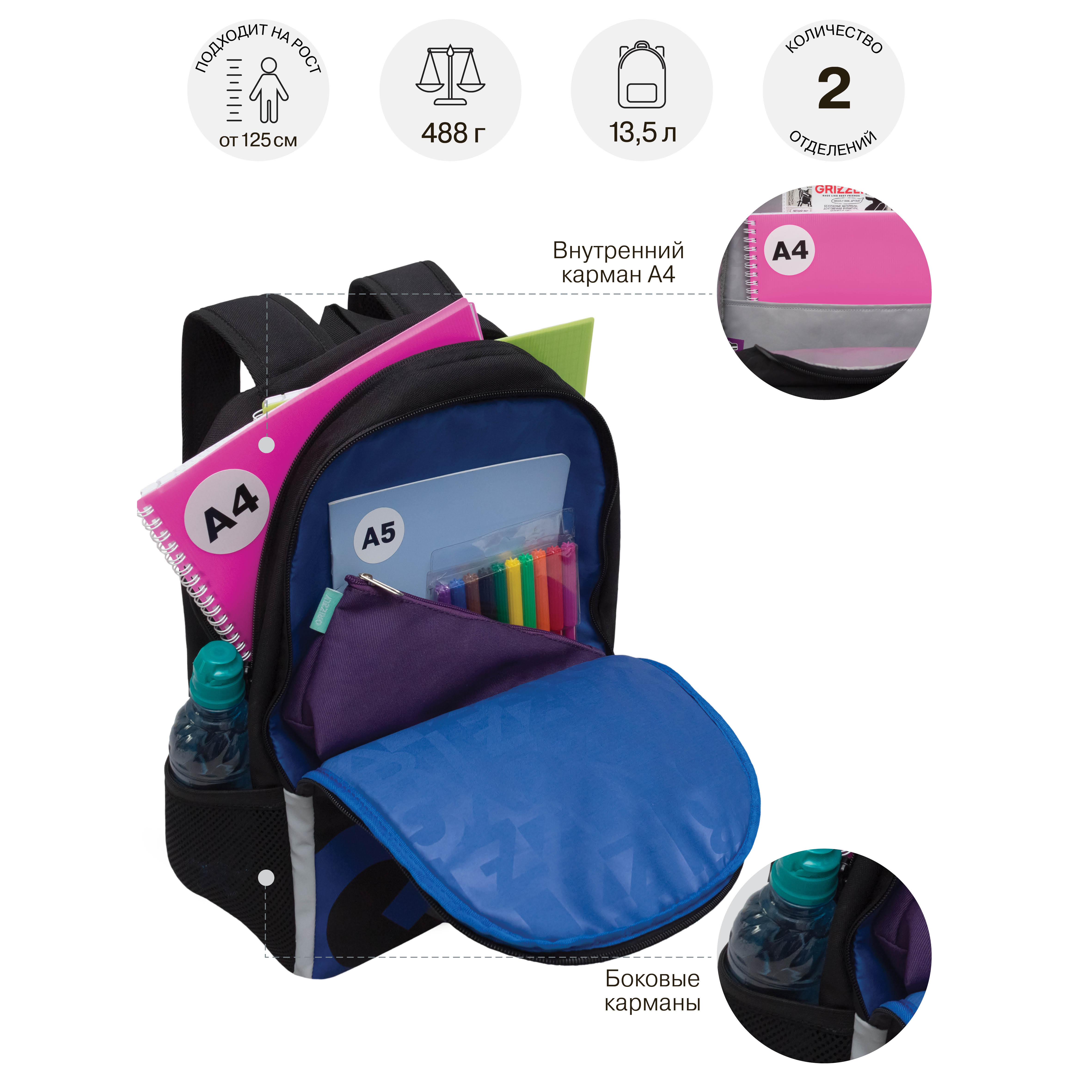 Рюкзак Grizzly для мальчика - фото 6