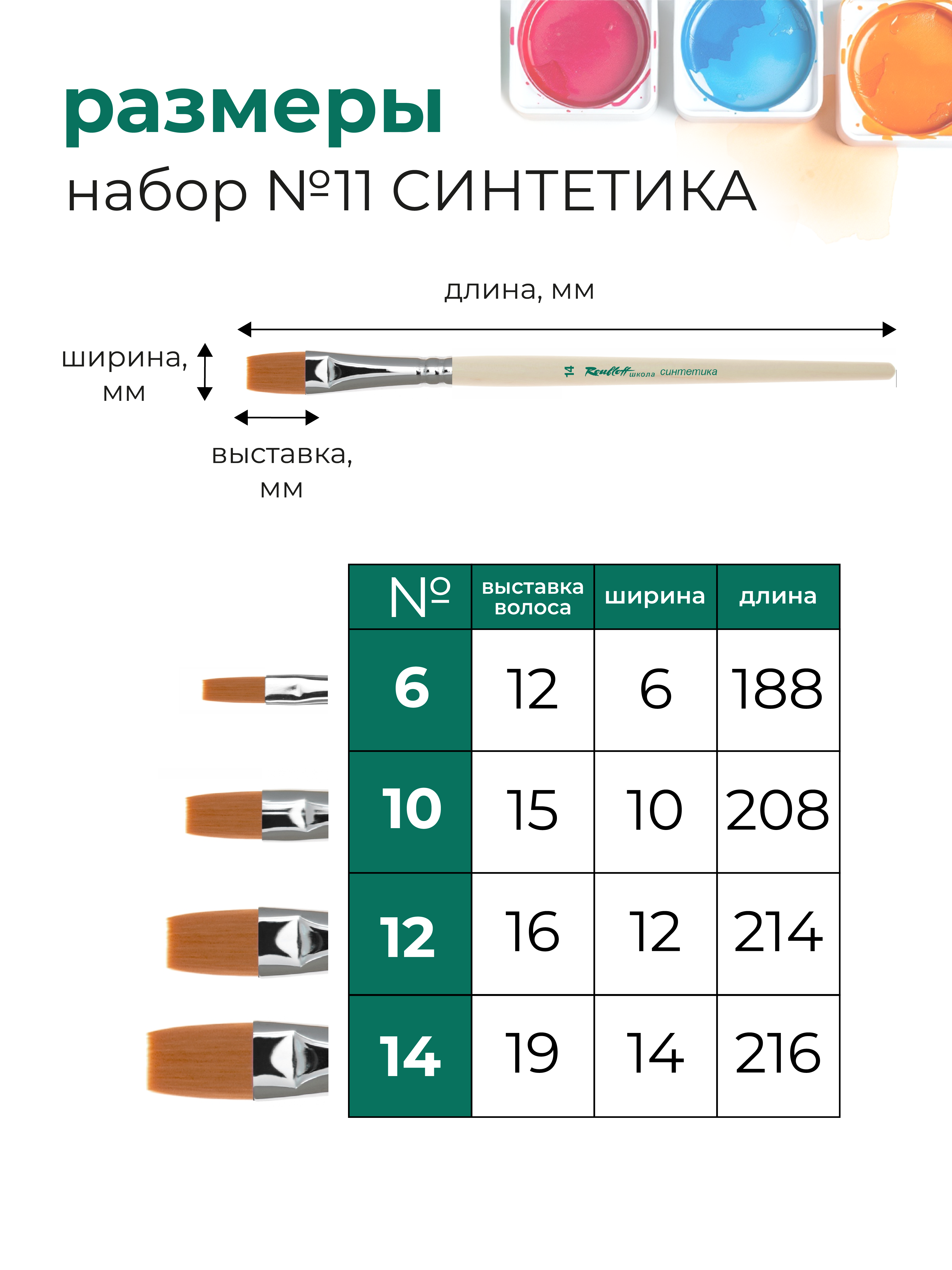 Кисть Roubloff 4 шт. (синтетика) - фото 2